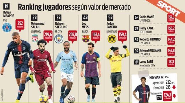 女排世联赛最佳阵容：7人名单揭晓！意大利包揽四席、自由人拿MVP