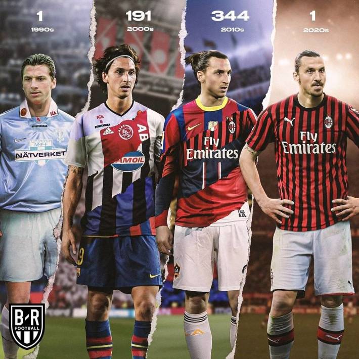 今晚世界杯抽签！阿根廷受保护，第2档有个大礼包，死亡之组浮现